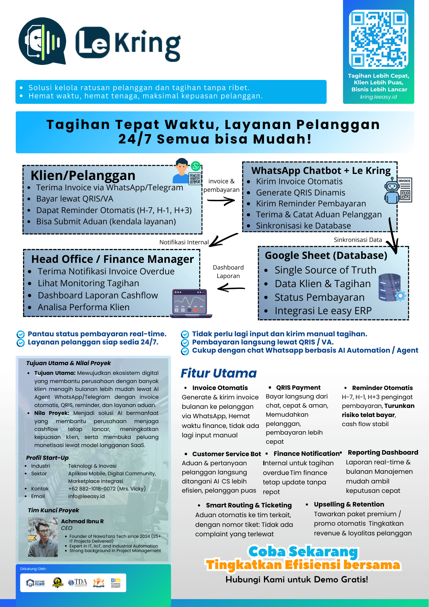 Gambar Sistem